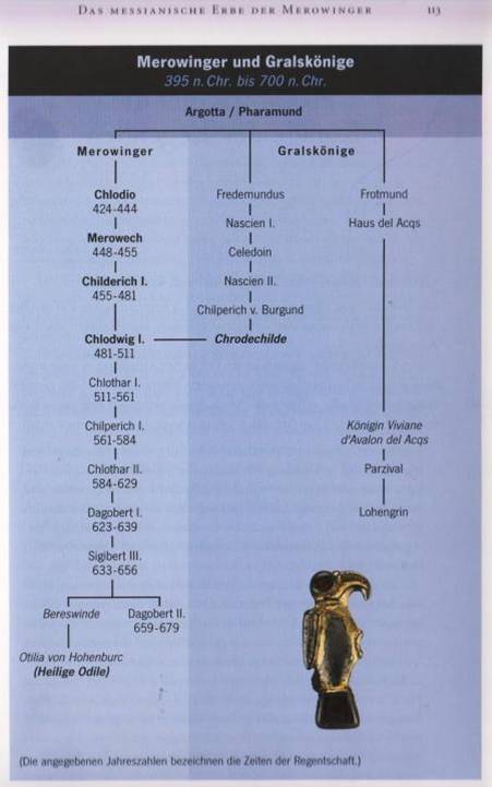 2016.11.08 Henze, Die Merowinger, Genealogie 004.jpg